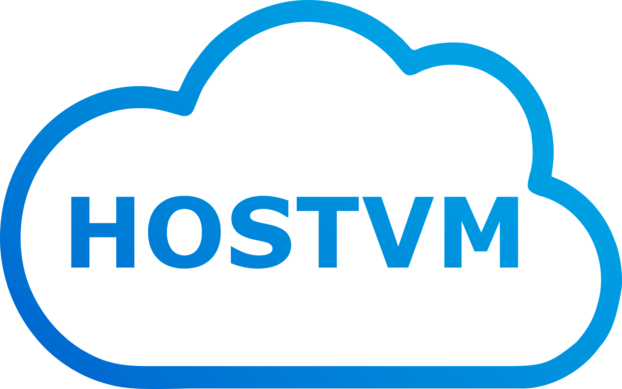 Платформа виртуализации серверов HOSTVM